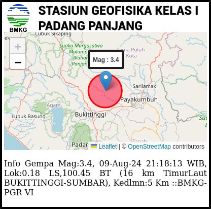Gempa Bukittinggi Kagetkan Warga, Ini Kata&nbsp;BMKG